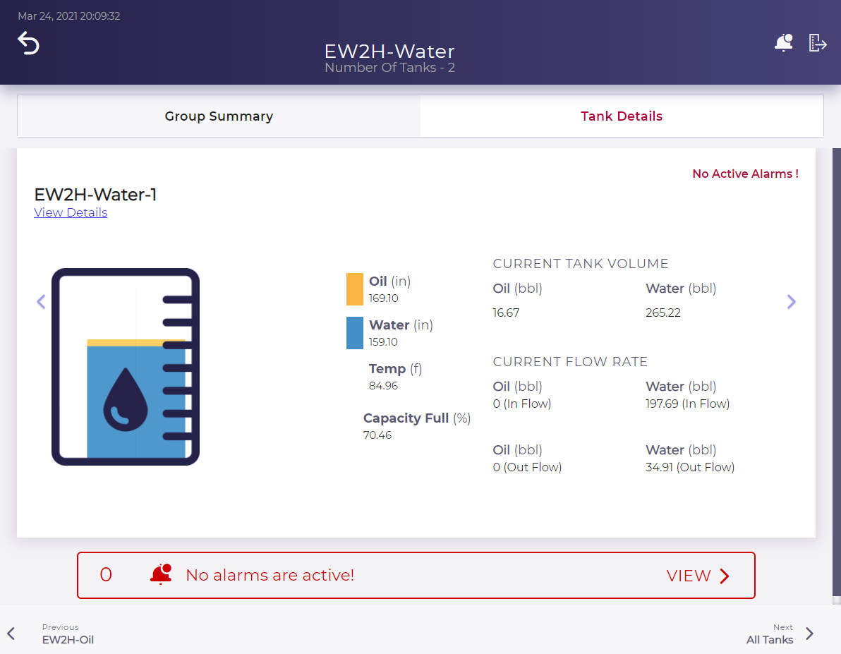 Operator interface provides tank details