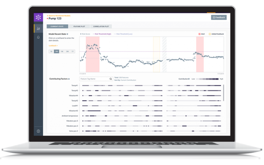 Analyze sensor data and use machine learning to return actionable insights, flagging suboptimal operations and identifying impending failures before they occur.